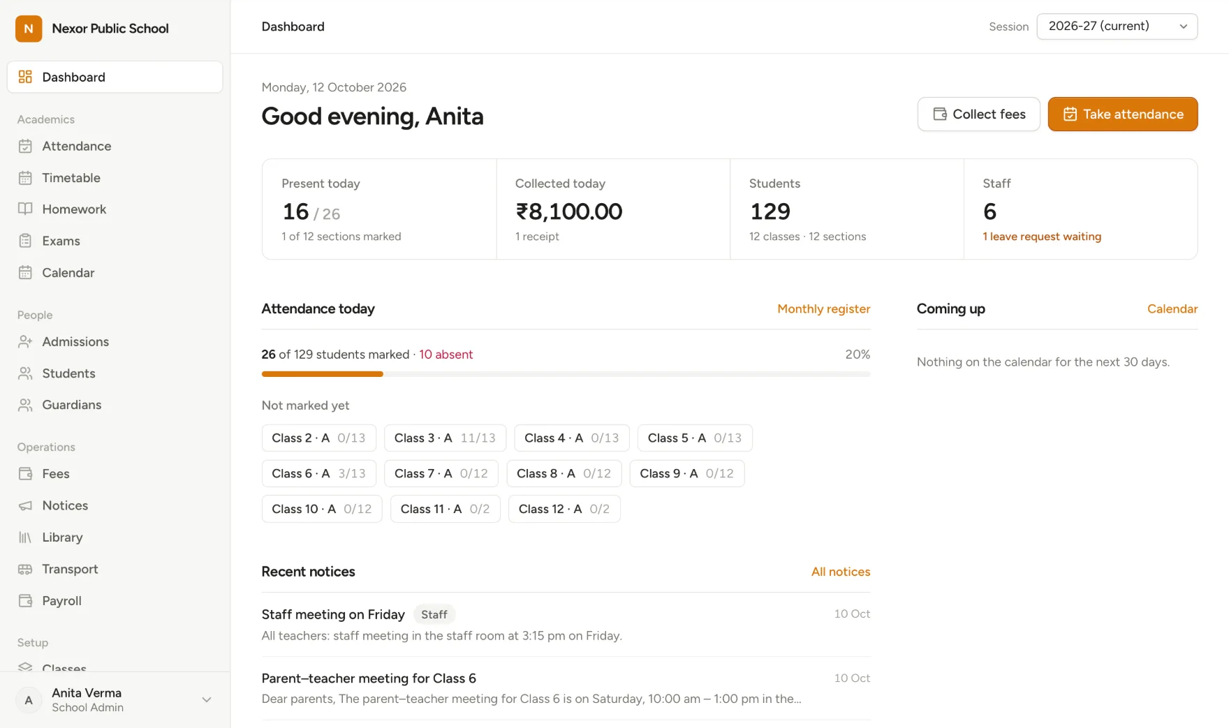The staff dashboard: attendance, fees collected and notices for today